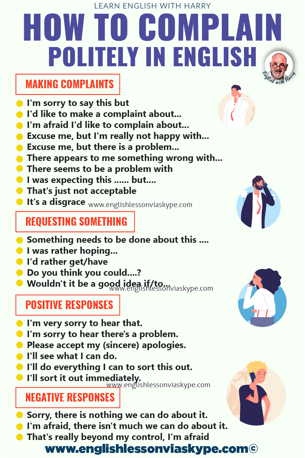 Learn Gripe English: Easy Ways to Complain Effectively.