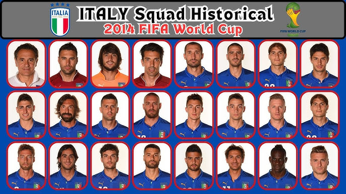 2014 World Cup: Italys Roster- Check Out the Players here!