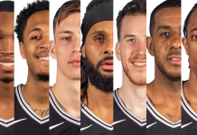 Looking Back: The Complete Spurs 2017 Roster Breakdown.