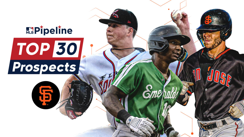 sf giants prospects: Check Out the Latest Rankings Now!
