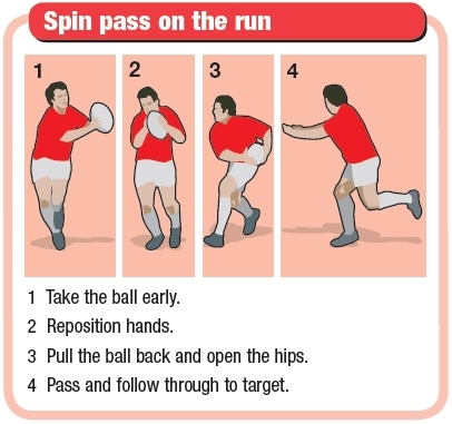 How do you throw a rugby ball accurately? Improve your passing skills.