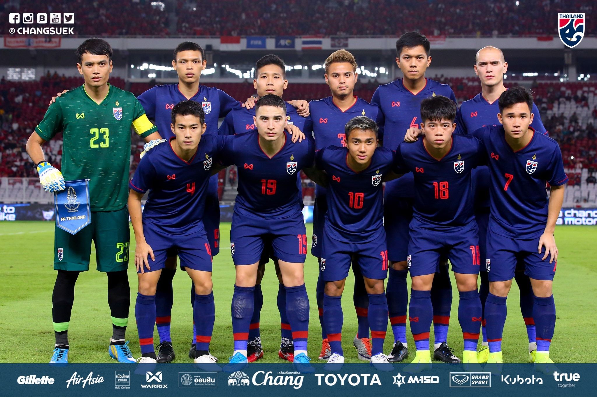 Thailand Cup Teams: Who are the favorites for winning.