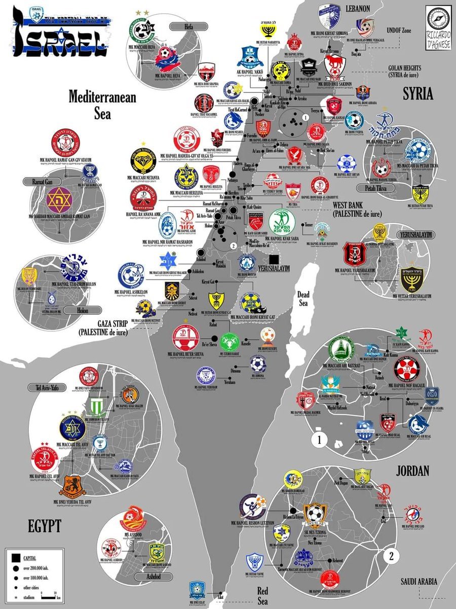 Israel National League : Top Teams and where to find livescore.