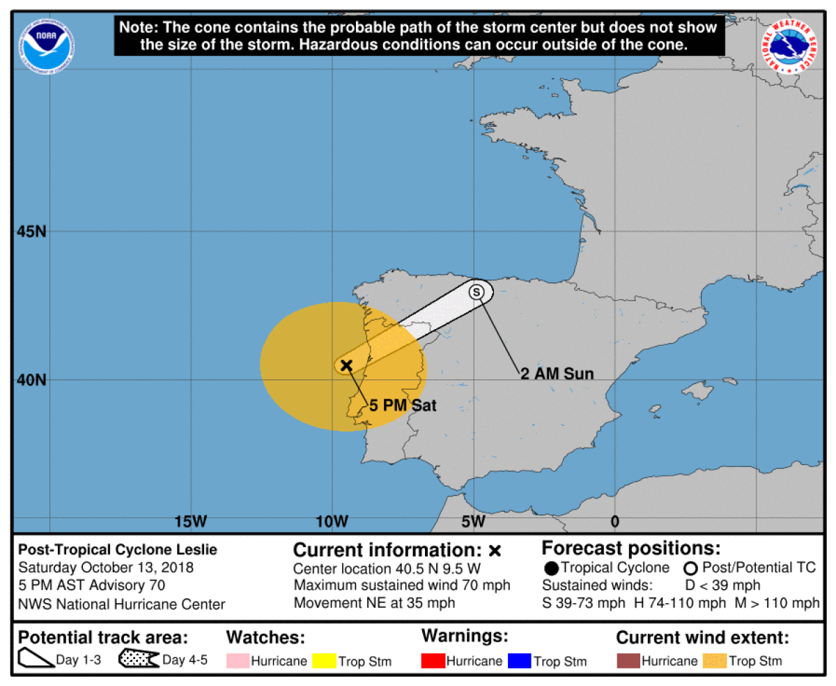 Portugal and Hurricanes: Whats the Likelihood of a Direct Hit? (Expert Insights)