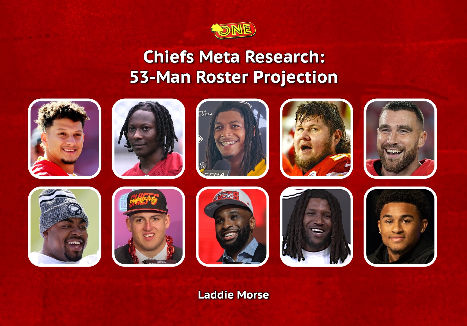 The 2024 Chiefs: Projecting the 53-Man Roster After the Draft