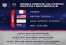 africa u-20 cup of nations games:All Teams and Player Stats!