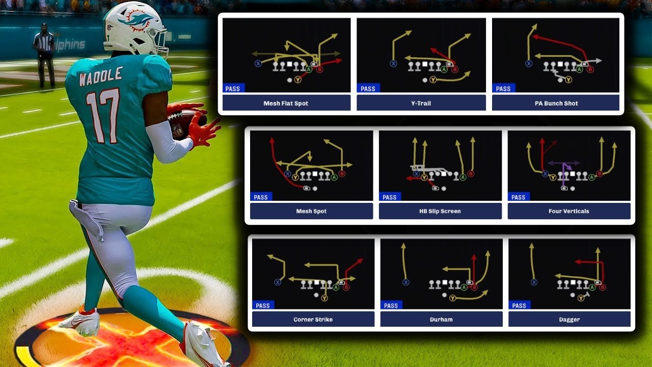 Unlock the Best Offensive Playbook Madden 24 - Score More!