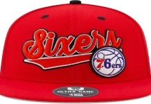 GS Warriors Cap: Where to Buy (Top Picks & Authentic Gear Guide)