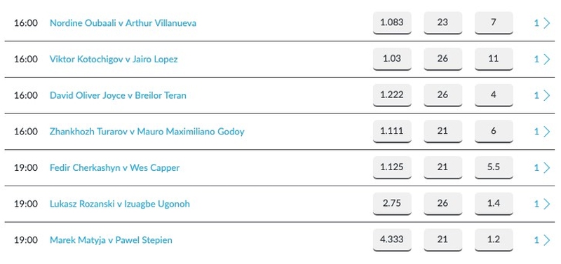 Boxing round betting: what you need to know to win.