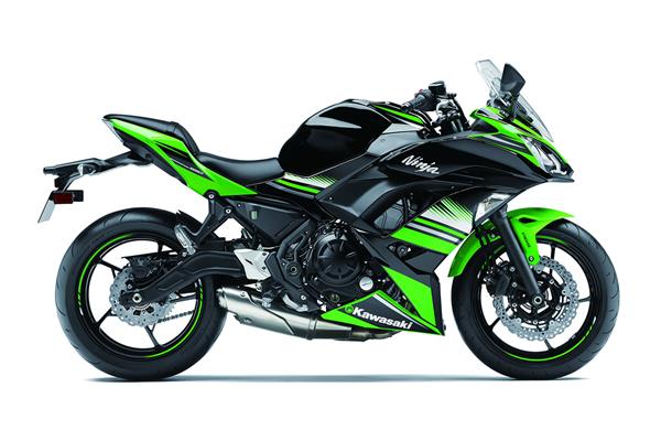 Kawasaki Ninja 650 (2017): Find Out the Official Top Speed Stats!