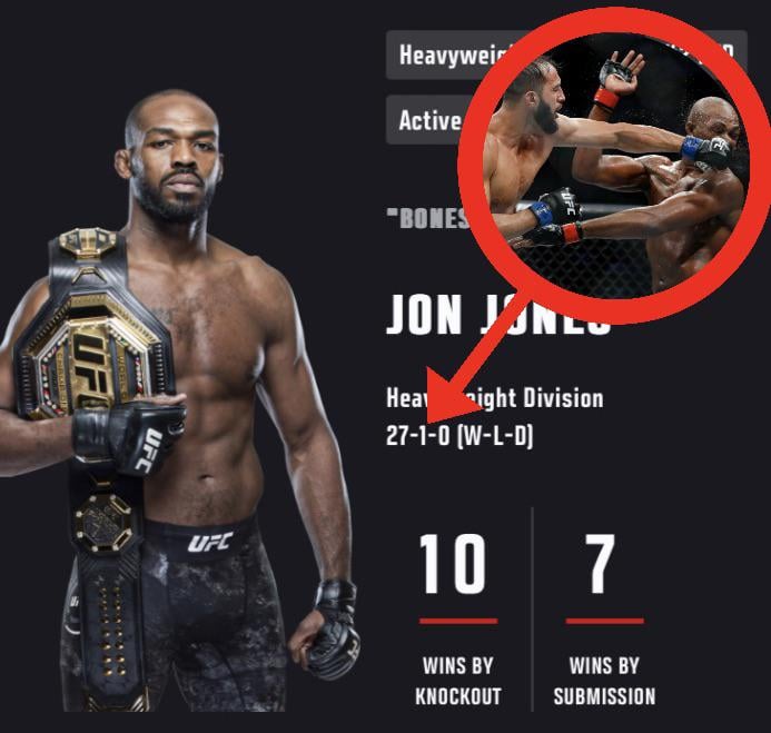 Understanding the Jon Jones No Contest DC: Full Fight Breakdown