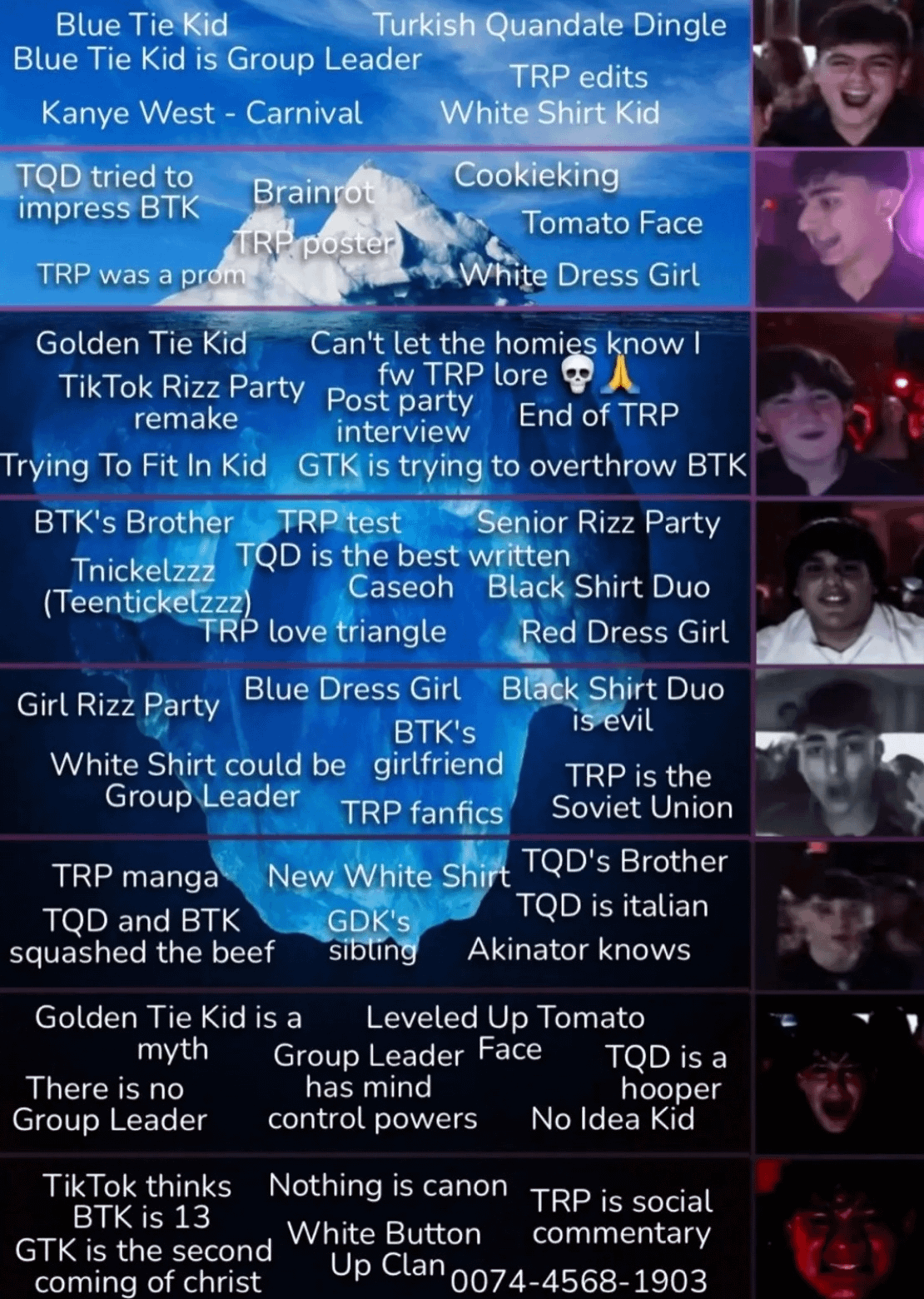 What is Tik Tok Rizz Party? Understanding the Lore Behind It.