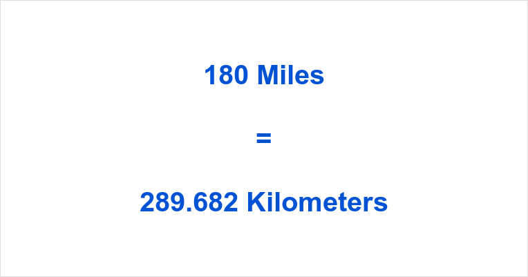 Convert 180 Miles to Kilometers: The Simple Method is here!
