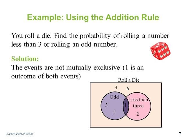 Understanding 30 percent chance times 3: Real-Life Examples and Simple explain here.