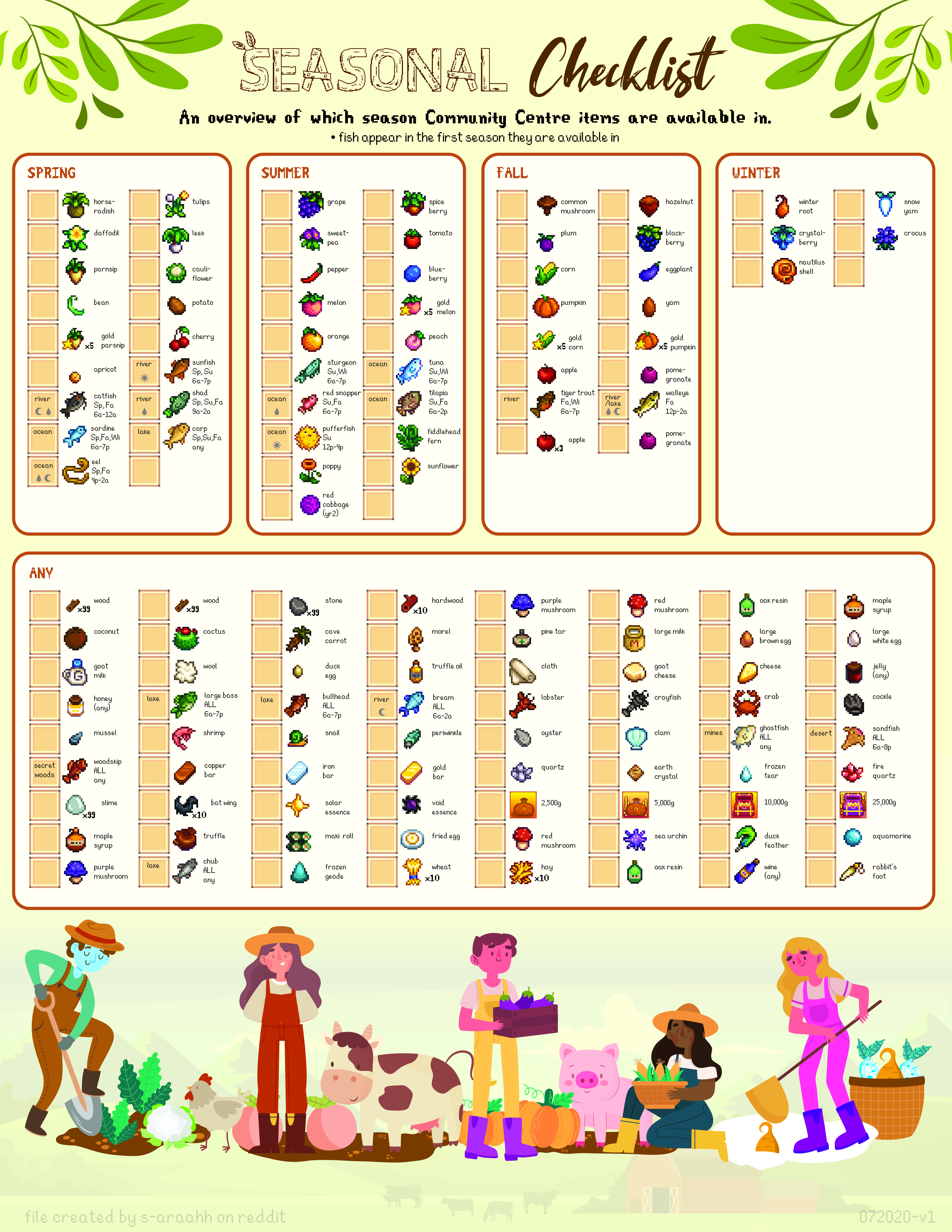 Find Stardew Valley All Events: Easy Guide for Every Season.