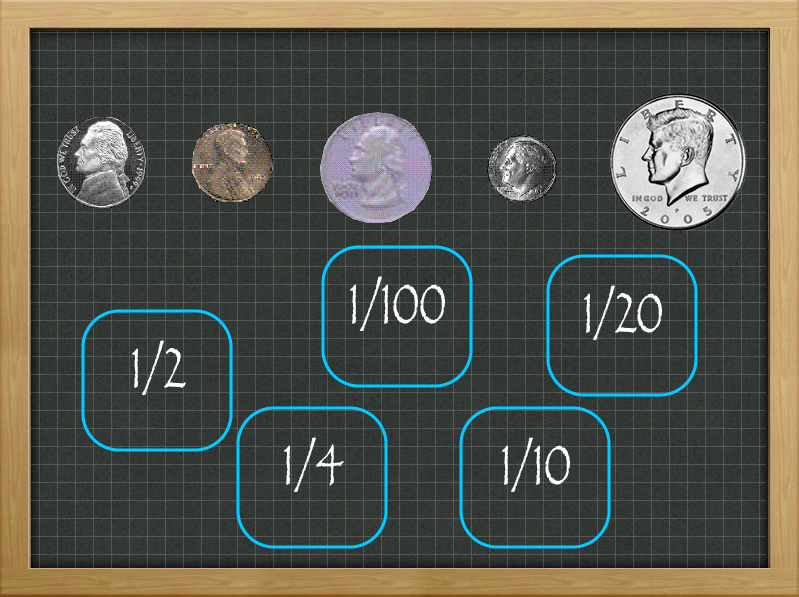 Breaking Down Dollars: What Fraction of a Dollar Is a Penny?