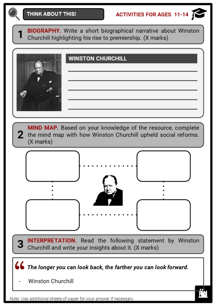 All About Churchill Junior: FAQs and Key Information