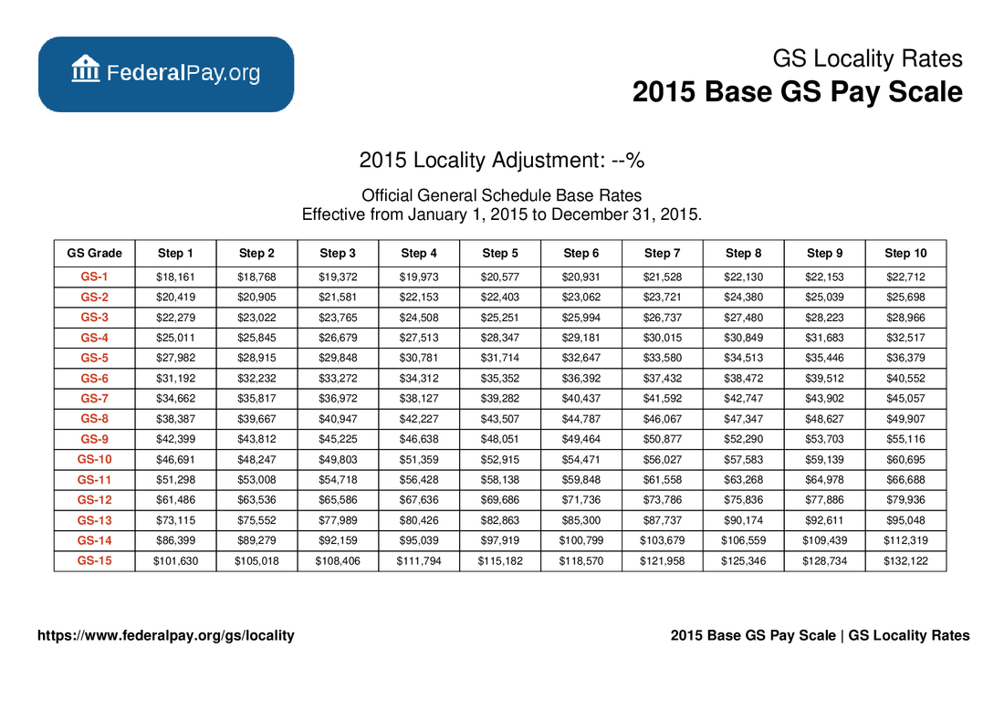 Find Your 2015 General Schedule Pay Scale (Easy Look-Up Guide)