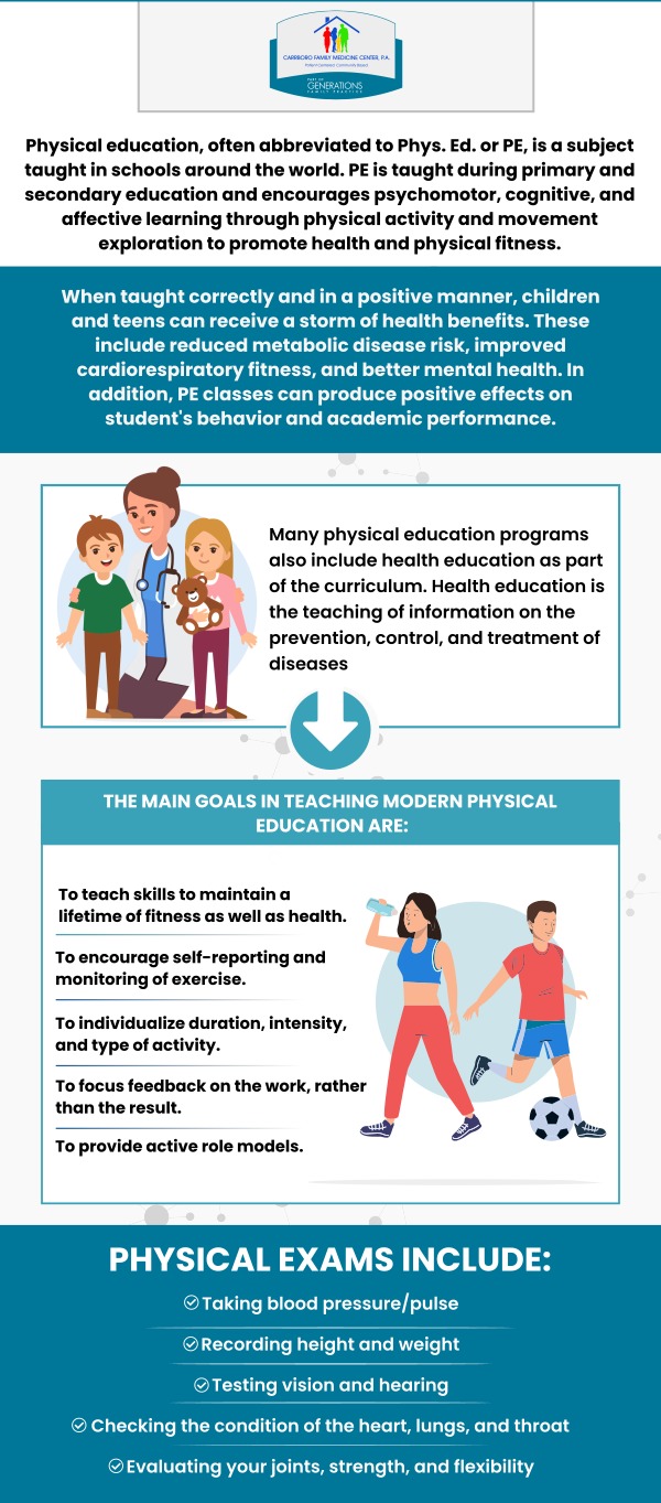 ph sport Explained: (The Ultimate Beginners Guide to This Popular Activity)