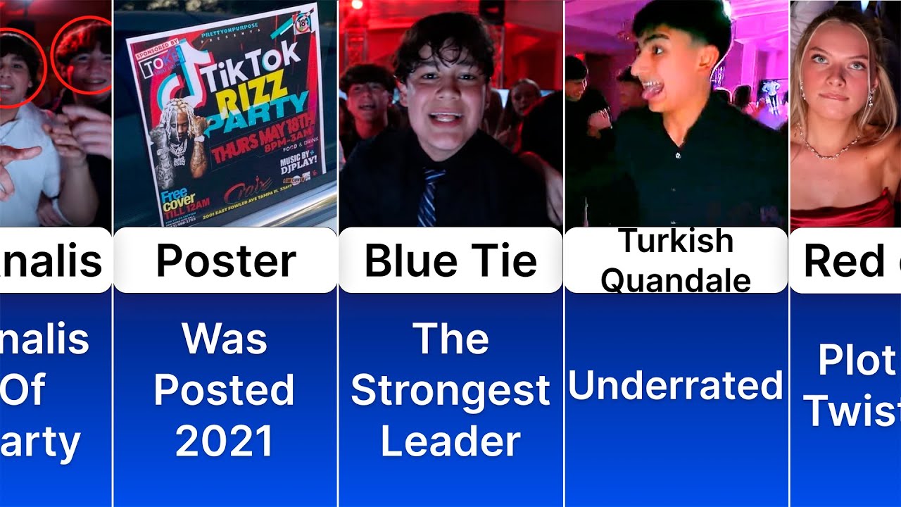 What is Tik Tok Rizz Party? Understanding the Lore Behind It.