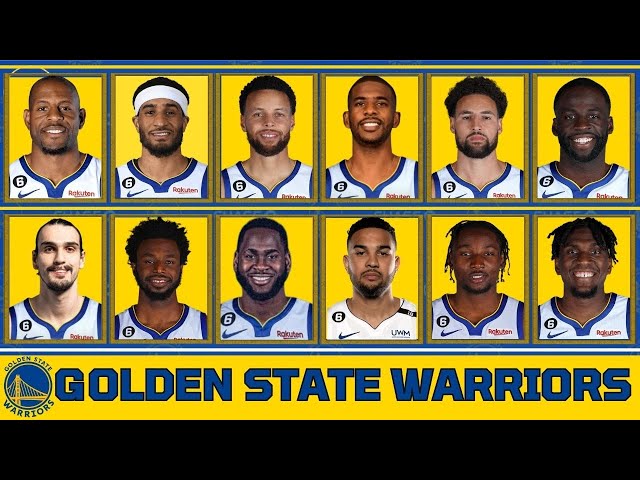 Warriors Roster 2022-2023: Whos In and Whos Out?