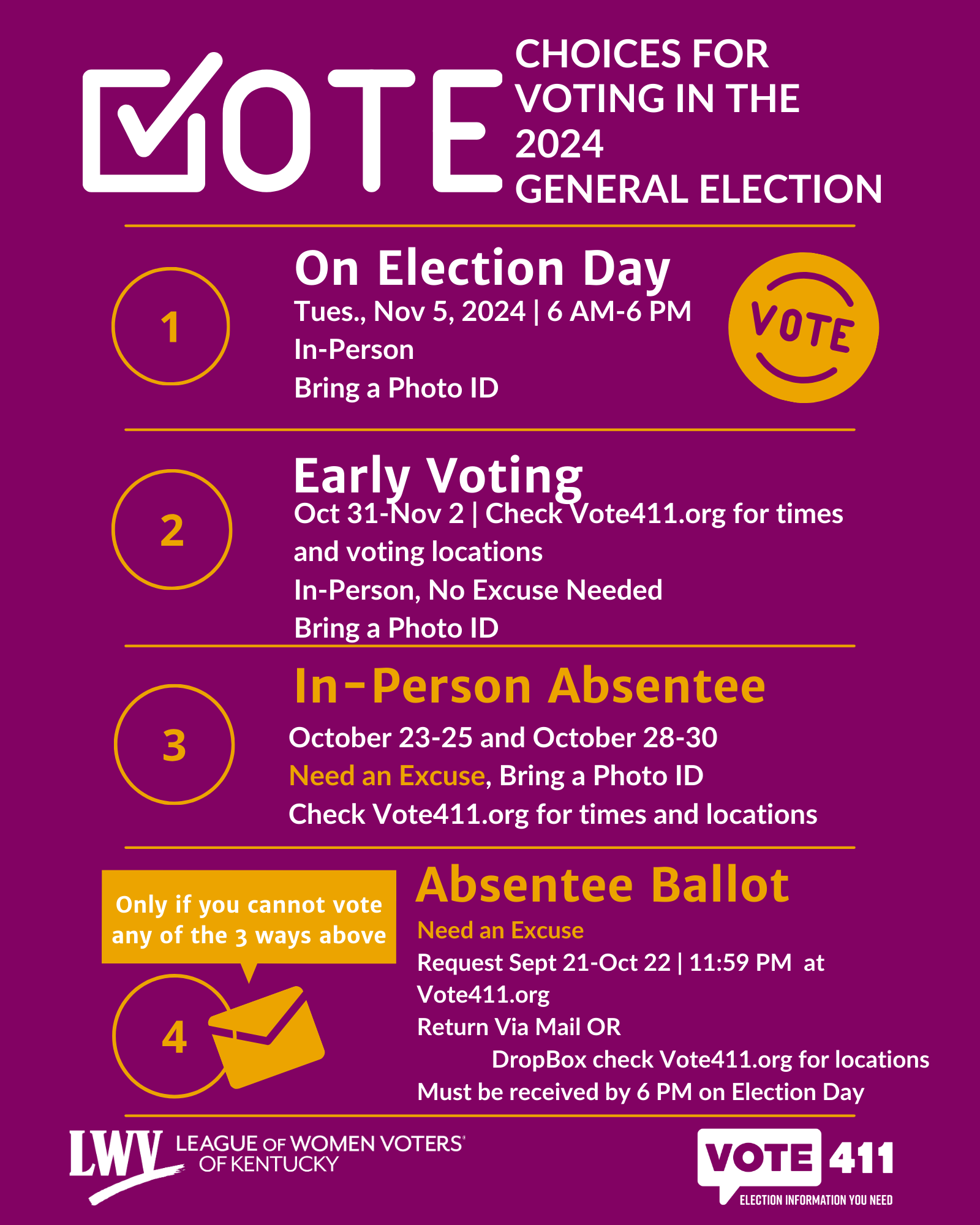 Early Voting Prospect KY: Simple Guide & What to Expect