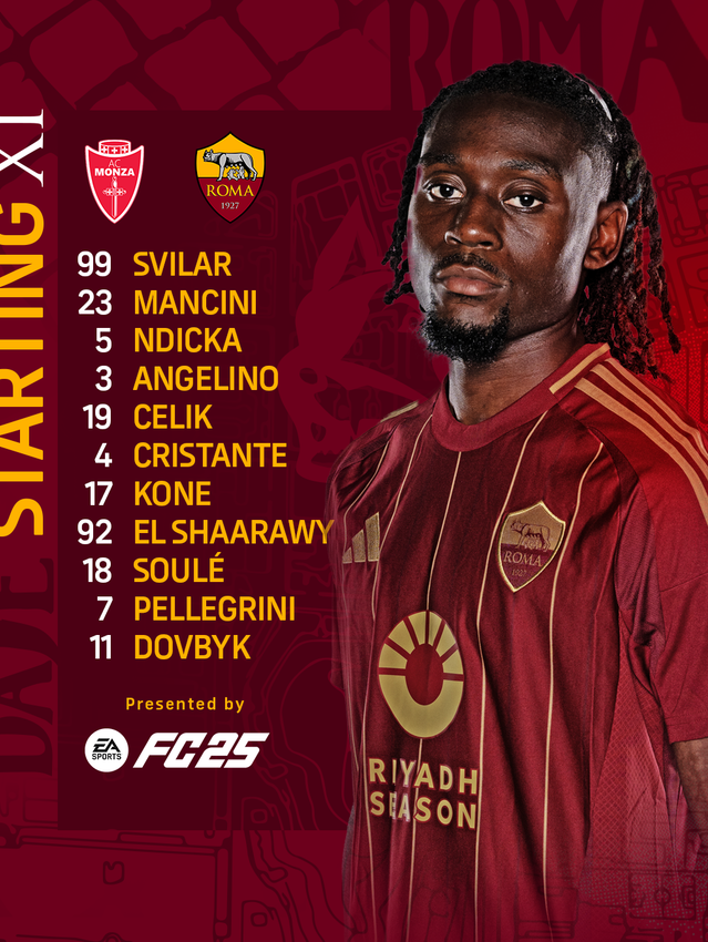 Roma Monza Lineups: Confirmed Starting XI & Team News