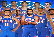 2019 Sixers Roster: Where Are They Now (NBA Updates)?