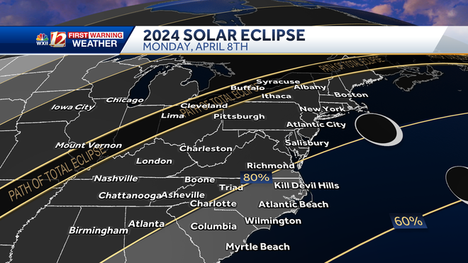 North Carolina Eclipse Time: Dont Miss the Peak Viewing Window!