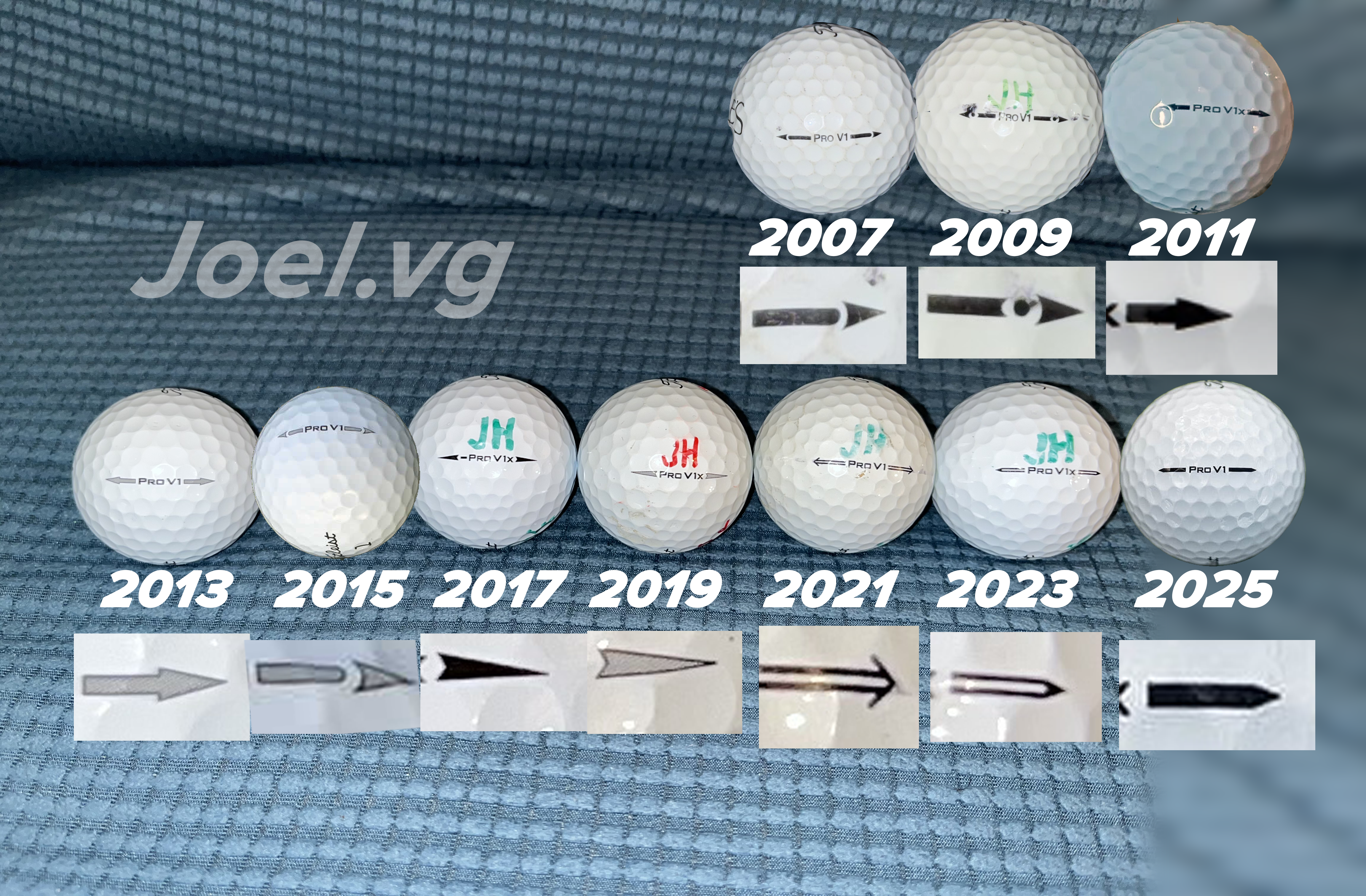 Find 2023 Pro V1 Markings:Easy Guide for Identification!