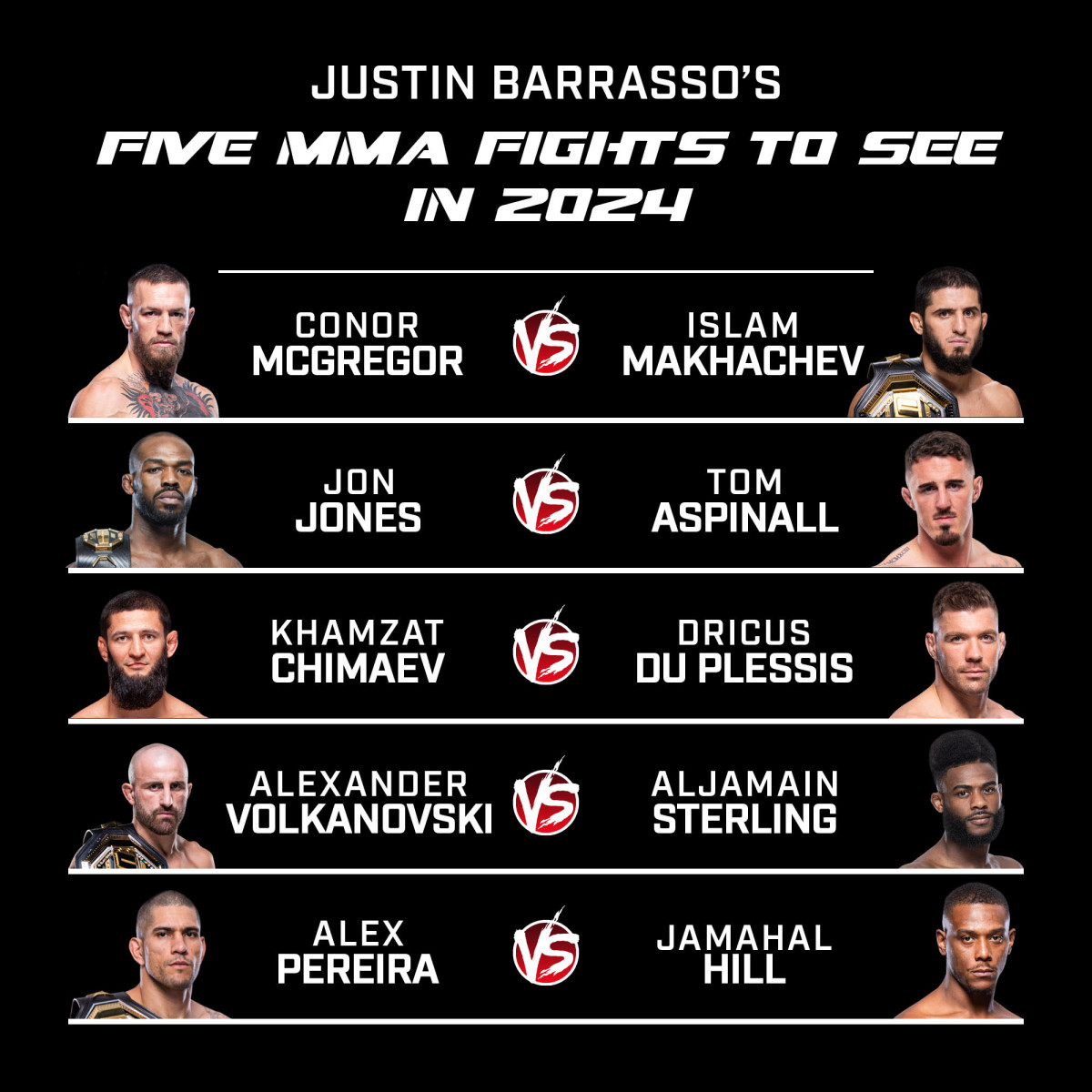 Upcoming Fights 2024 Schedule: Dont Miss Any Action!