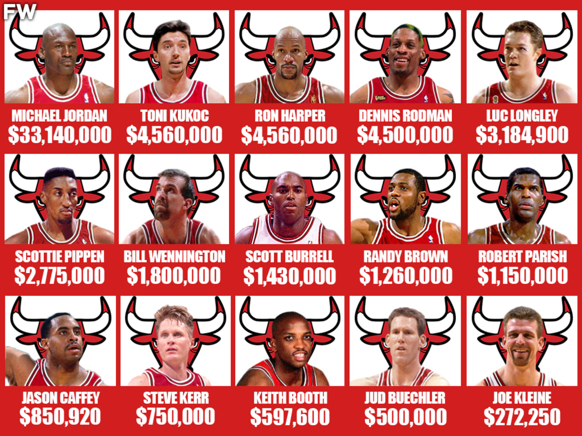 The Chicago Bulls 98 Roster: Full List and Player Details are here!