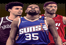 Golden State Warriors 2009 Roster: Remember These Players? Player Lineup!