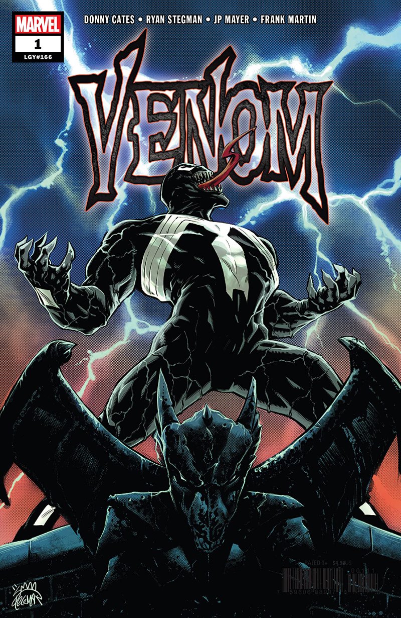 Venom Reading Order: Simple Guide (Start Reading Venom Comics Today!)