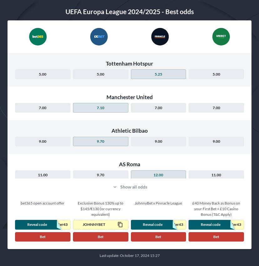 UEFA Europa League Betting Tips: Simple Ways to Win