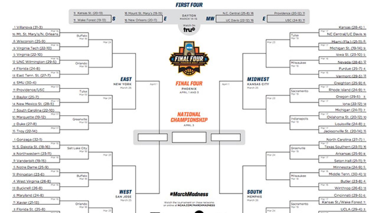 2017 March Madness Bracket Challenge: How Did Your Predictions Stack Up?