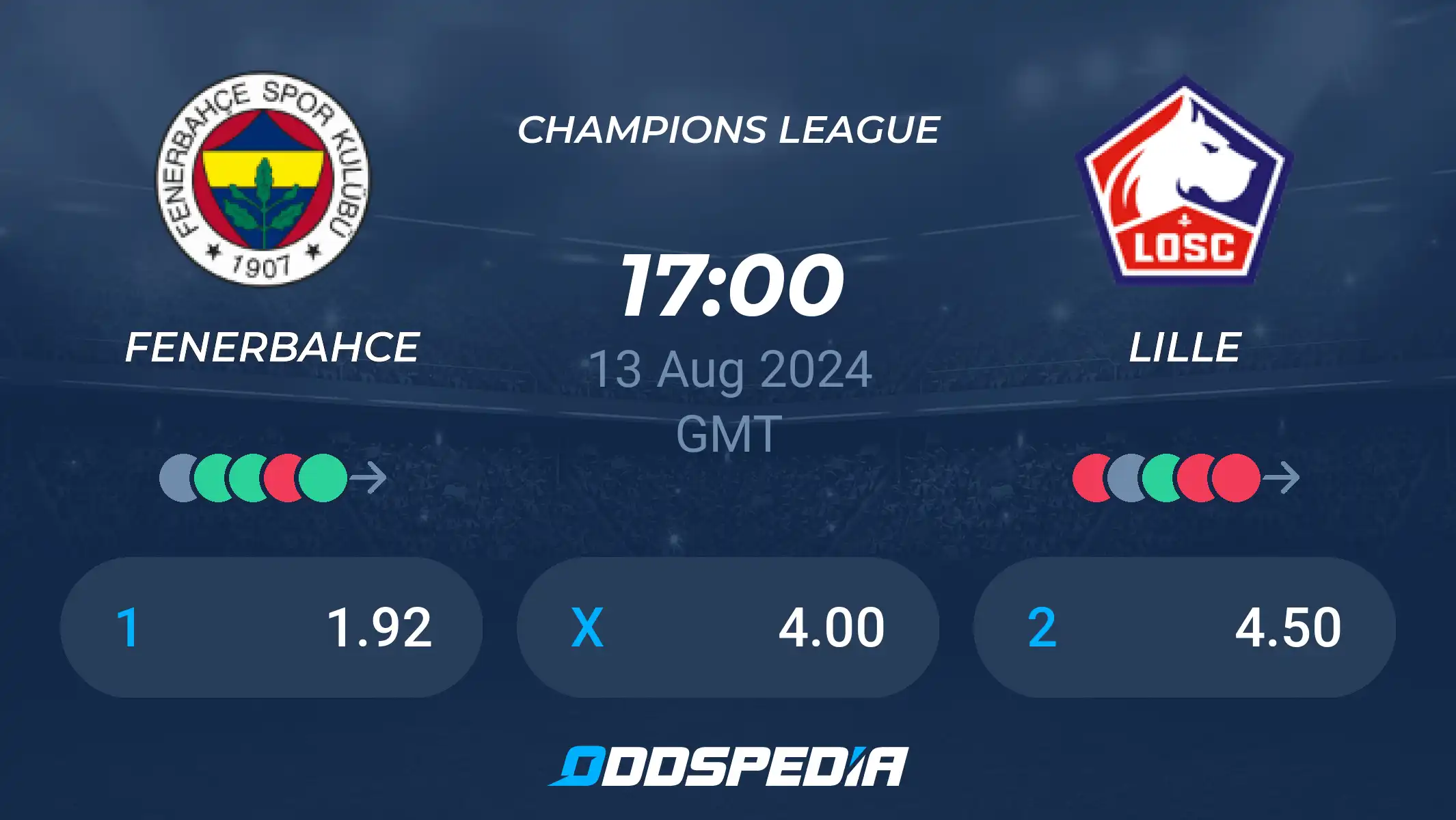 Fenerbahçe vs Lille ends 1-1:Check the full game!