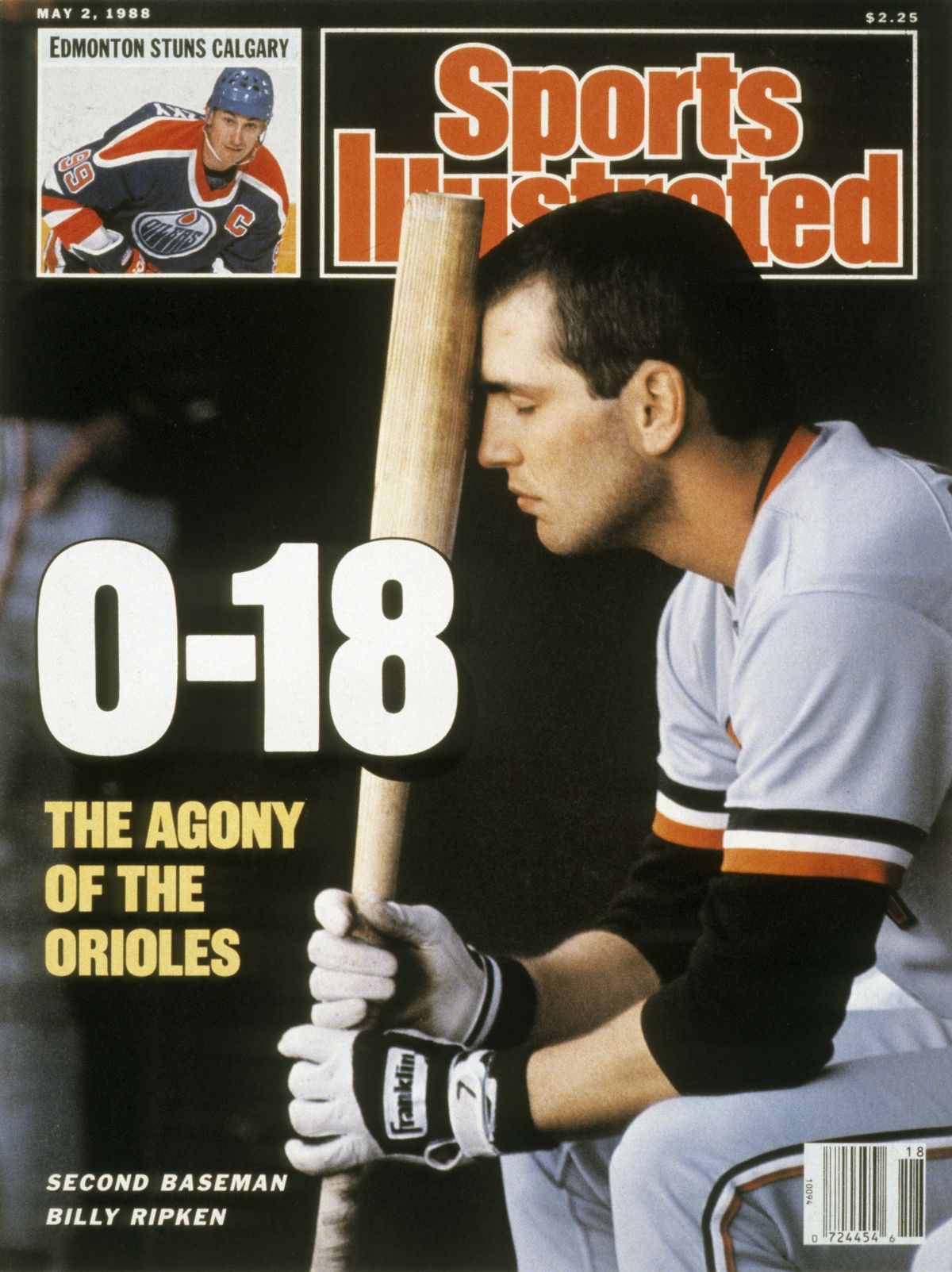 The 1988 Orioles: Why they started with 21 straight losses?