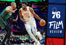 Deep Dive into Sixers Playoff History: Every Season Reviewed.