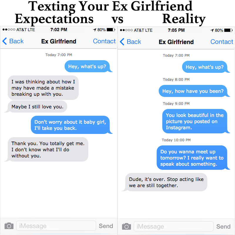 Use These Things to Say to Win Your Ex Back : Proven to work!