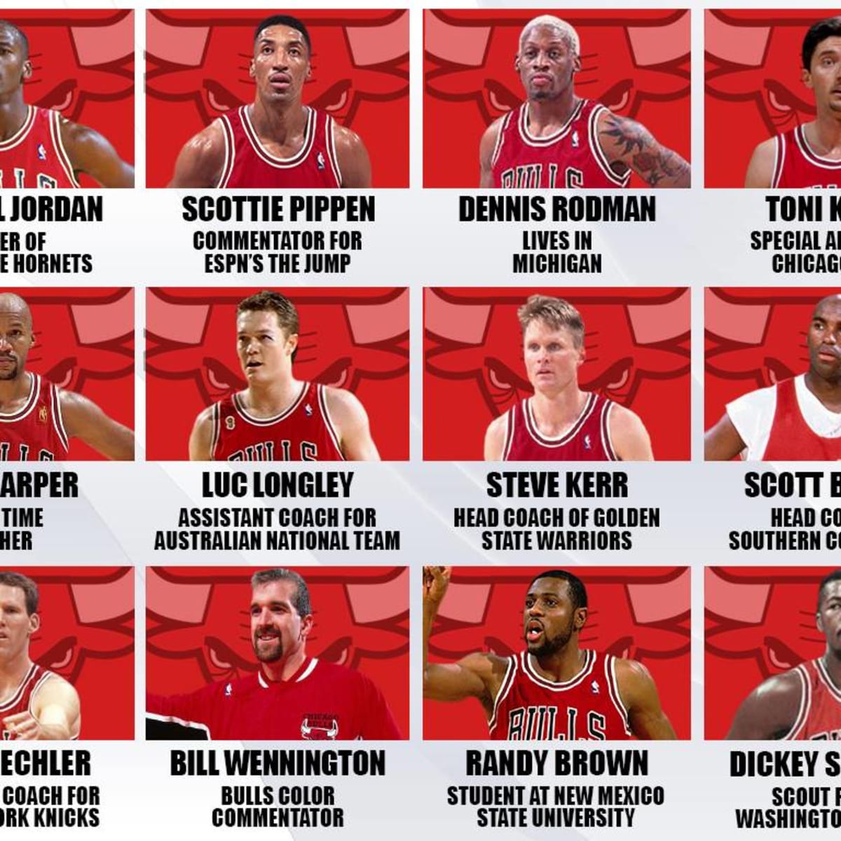 The Chicago Bulls 98 Roster: Full List and Player Details are here!