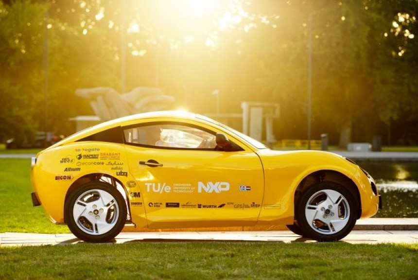 luca car: What You Need to Know (Simple Guide)
