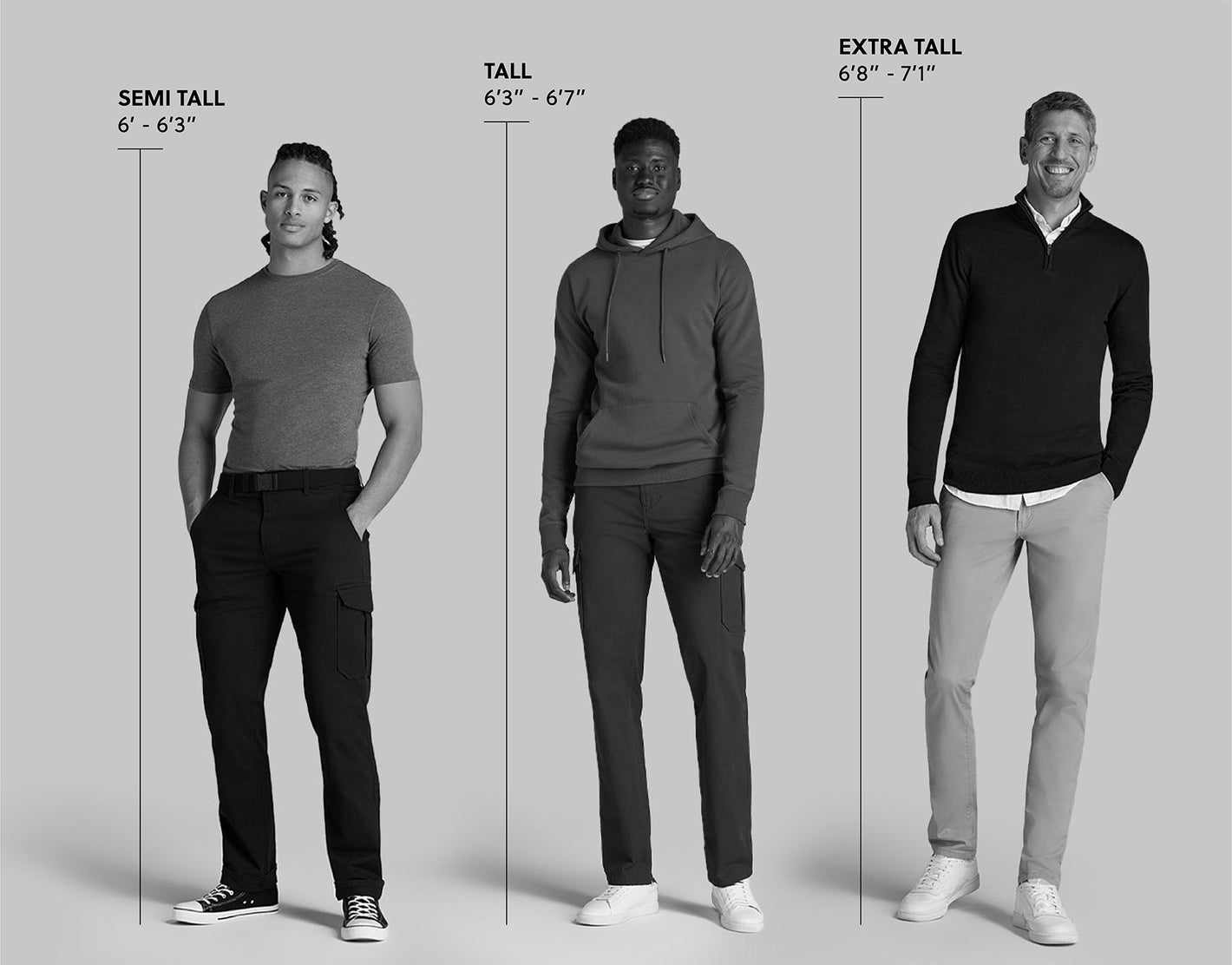 How tall is 191 cm height in feet exactly? Understand this height measurement easily with our guide.