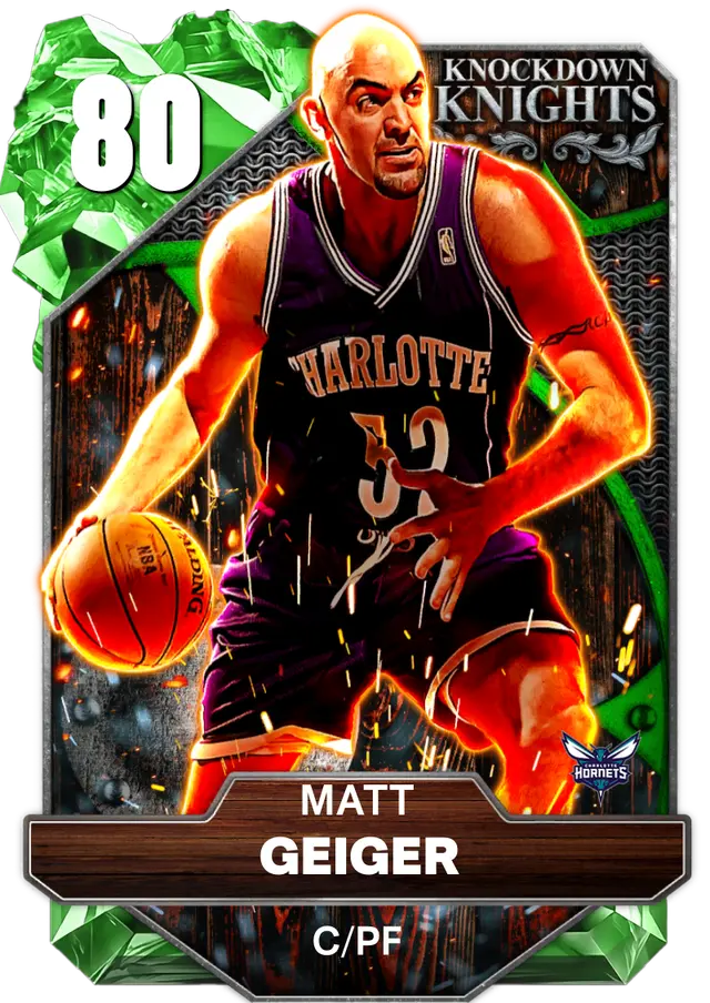 Matt Geiger Stats Overview: His Best (and Worst) Games