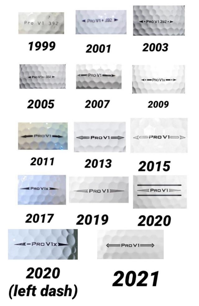 Find 2023 Pro V1 Markings:Easy Guide for Identification!