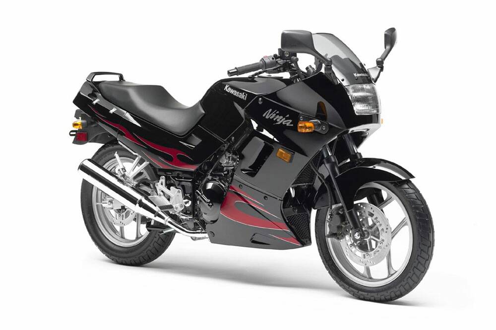 2017 Ninja 250 Review & Specs | Is It the Best Beginner Sportbike?