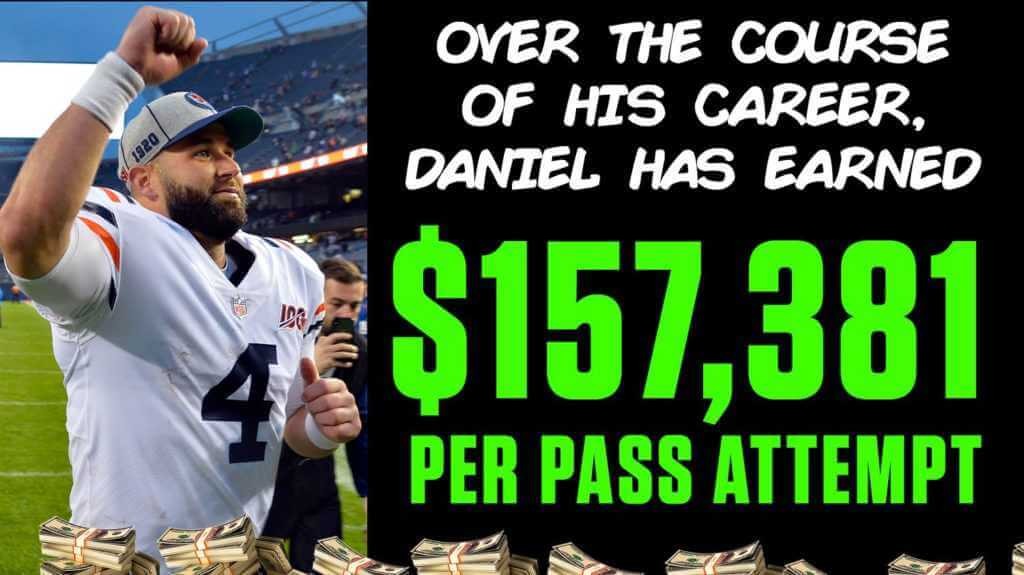 Explore Chase Daniels contract terms: A simple, clear explanation.