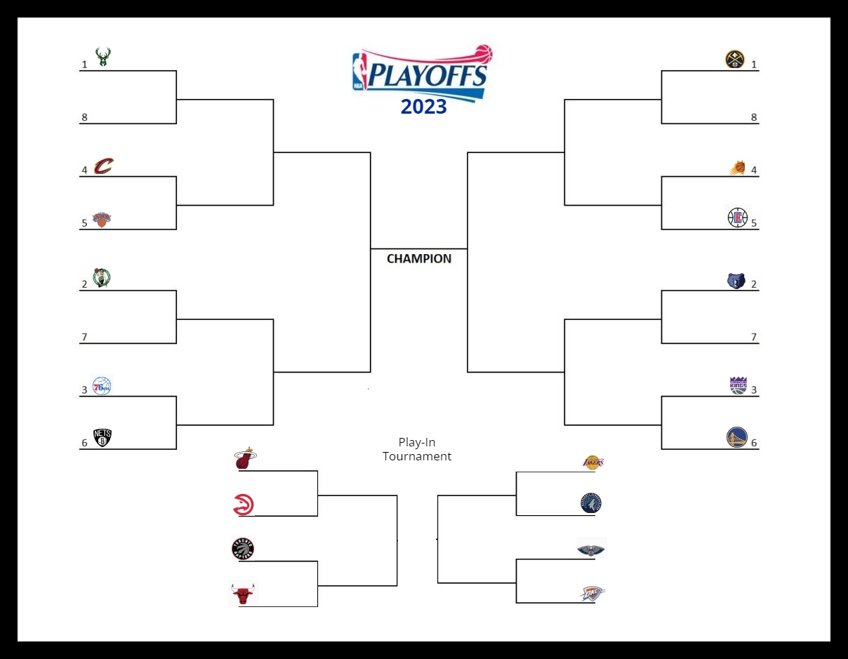 Free Playoff Bracket NBA Maker online: Design, share and track !