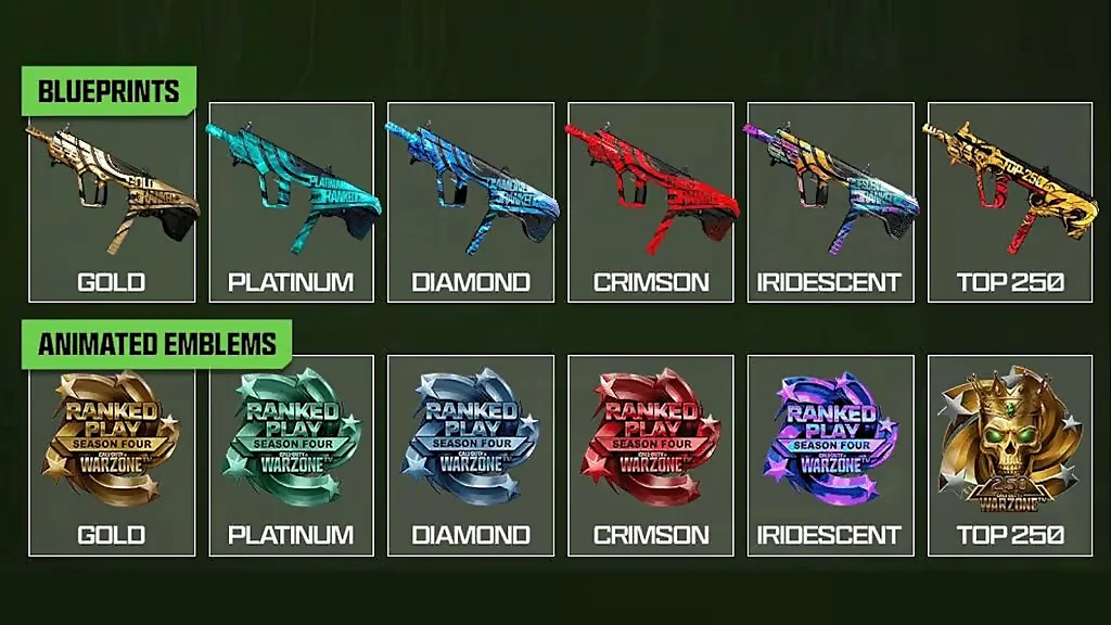 Resurgence Ranked Restrictions Explained: Easy Guide for All Players!