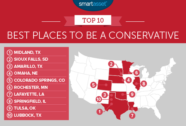 Best Conservative Cities US to Live: Explore Safe & Traditional Areas